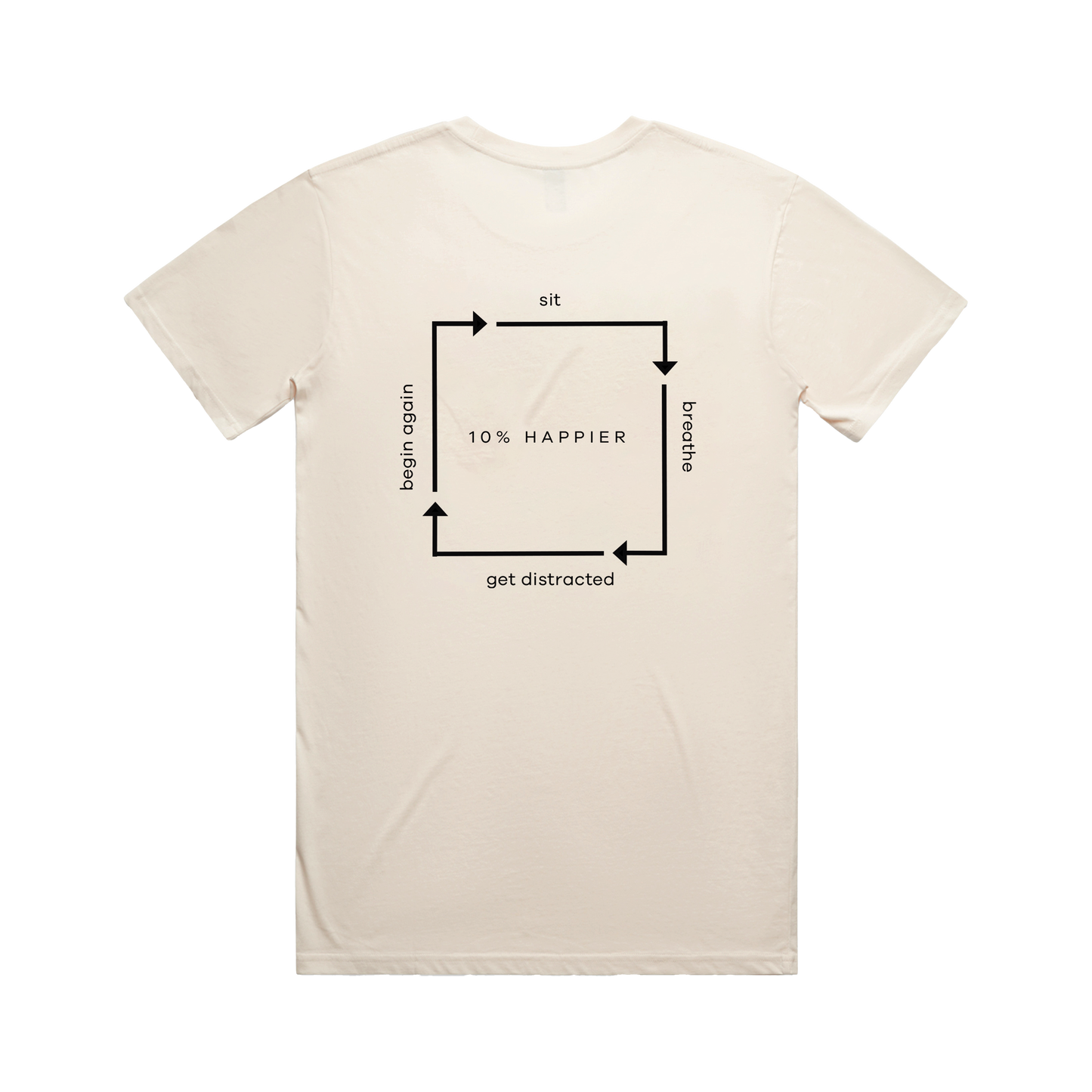 Box Breathe T-shirt – Shop Dan Harris